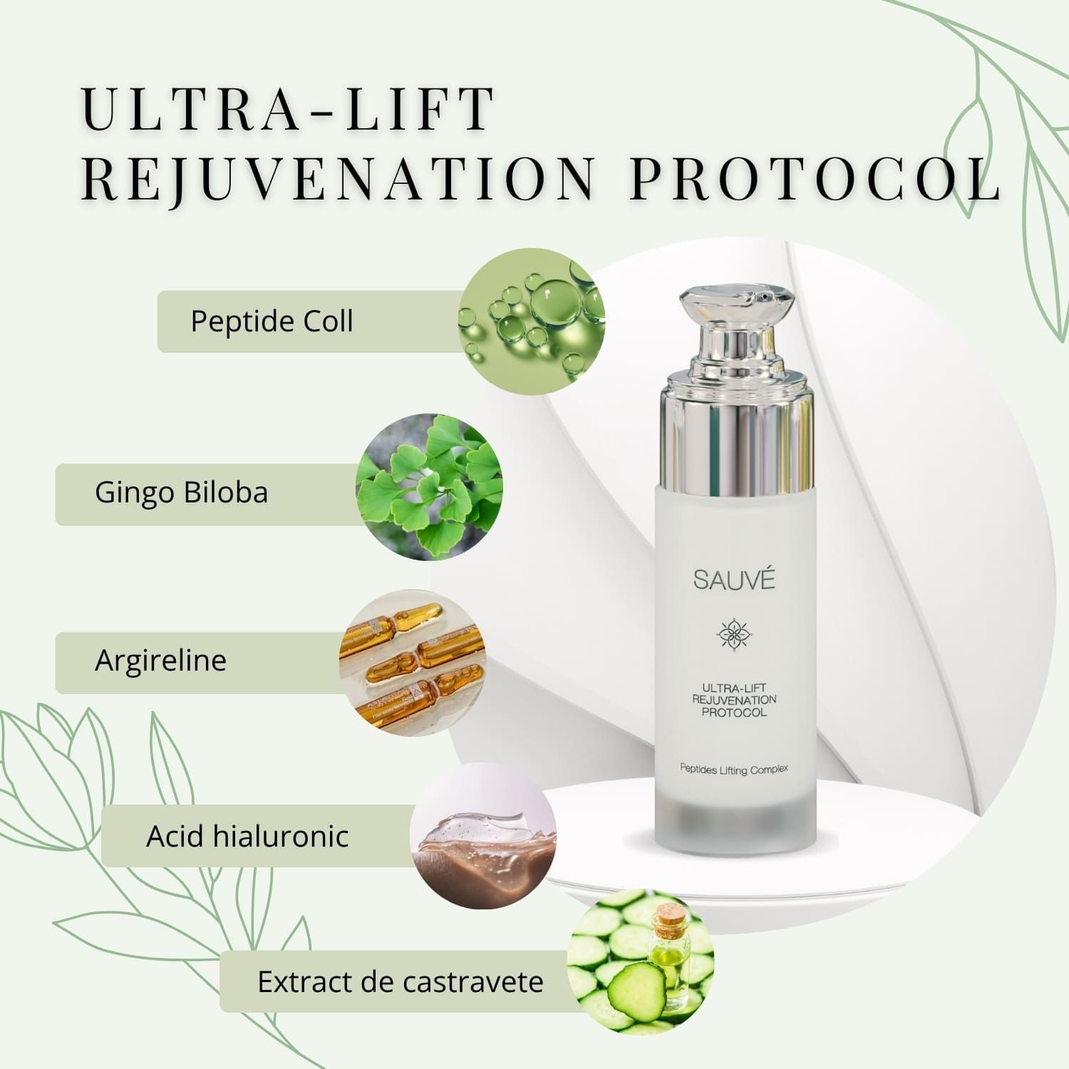 Set Rutină Anti-Aging (30+)
