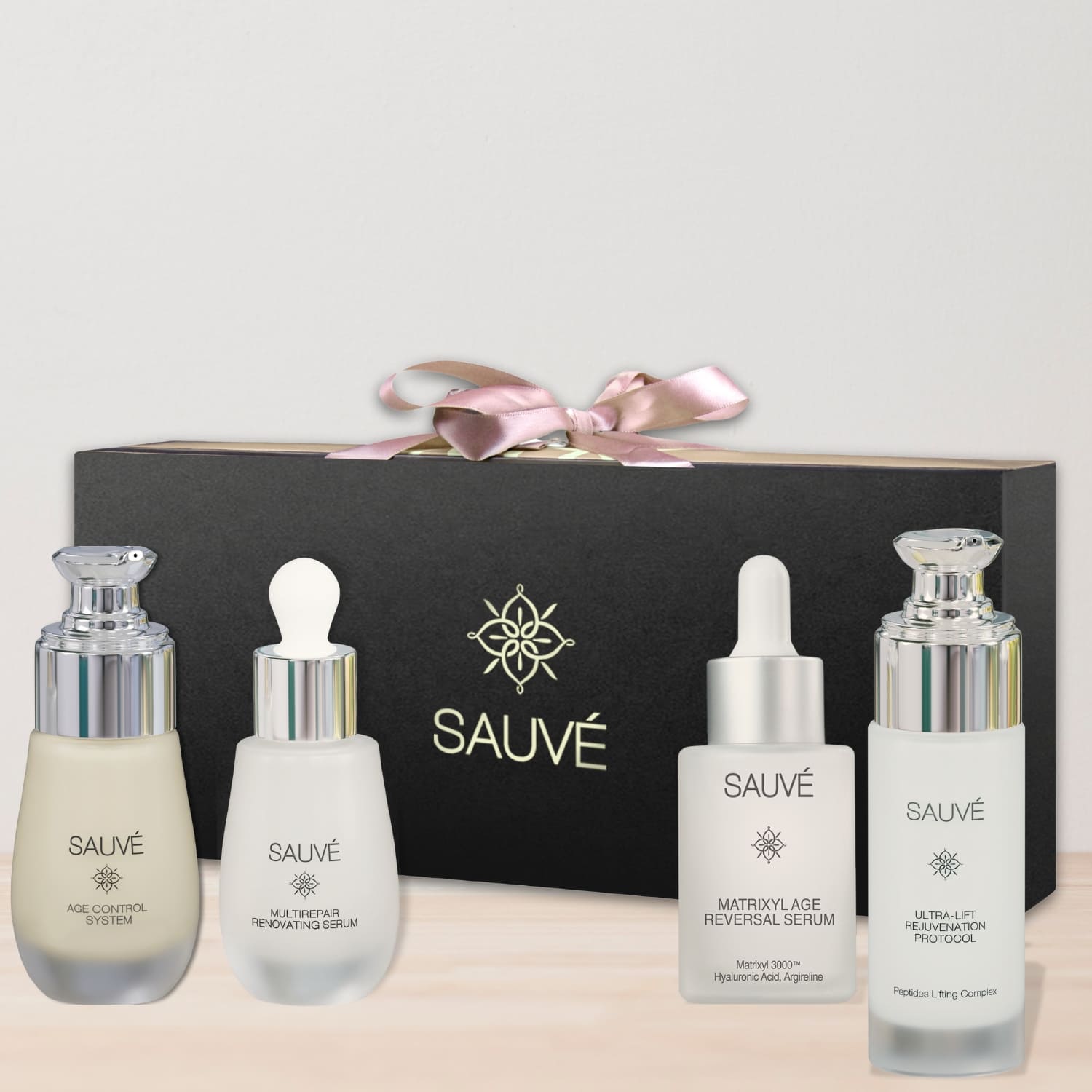 Set Rutină Corecție & Regenerare Intensivă (40+)