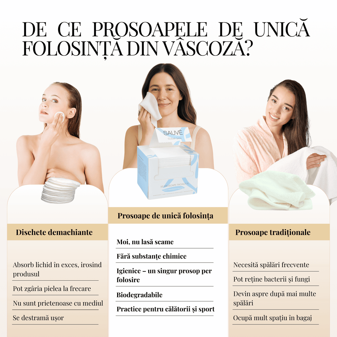 Prosoape Faciale XL din Vâscoză Super Absorbante de Unică Folosință Clear Skin