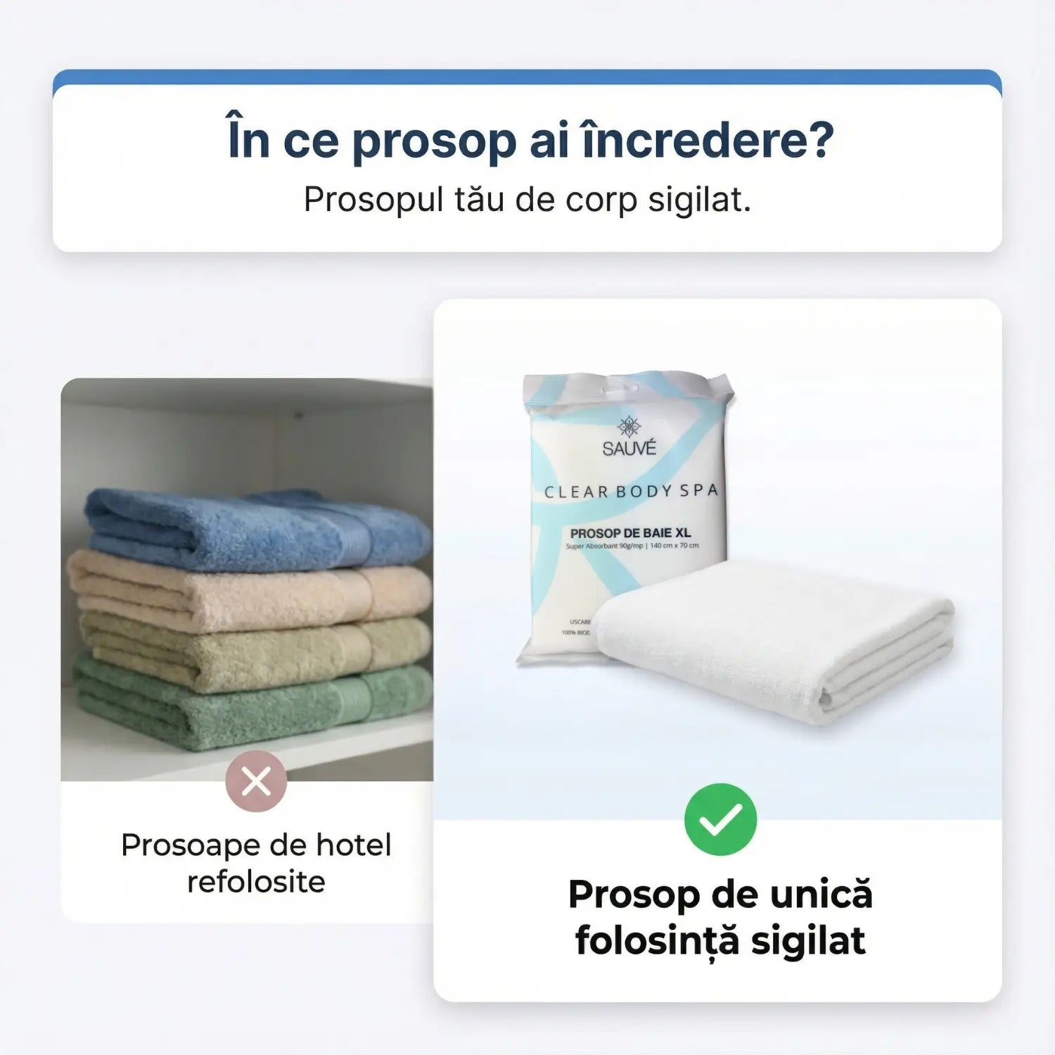 Prosoape de corp de unică folosință Sauvé Clear Body SPA, XL 140x70 cm, vâscoză de bumbac, 100% biodegradabile, ideale pentru călătorii, sală, piscină