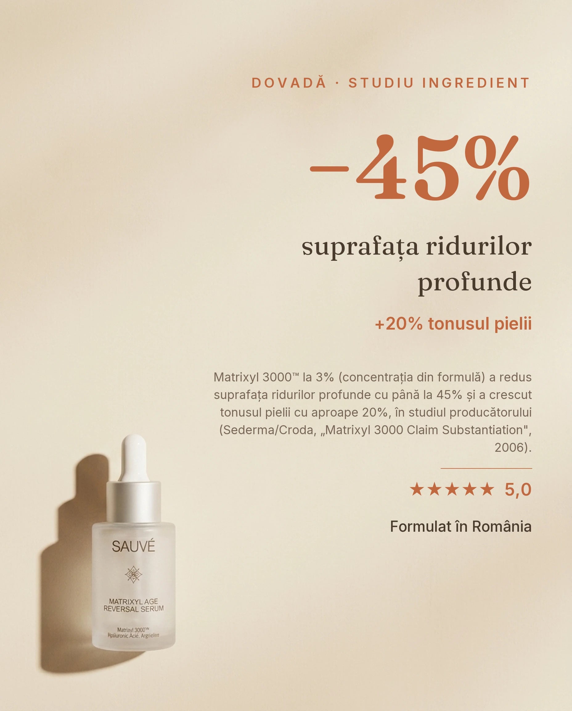 Matrixyl Age Reversal - dovadă: -45% suprafața ridurilor profunde