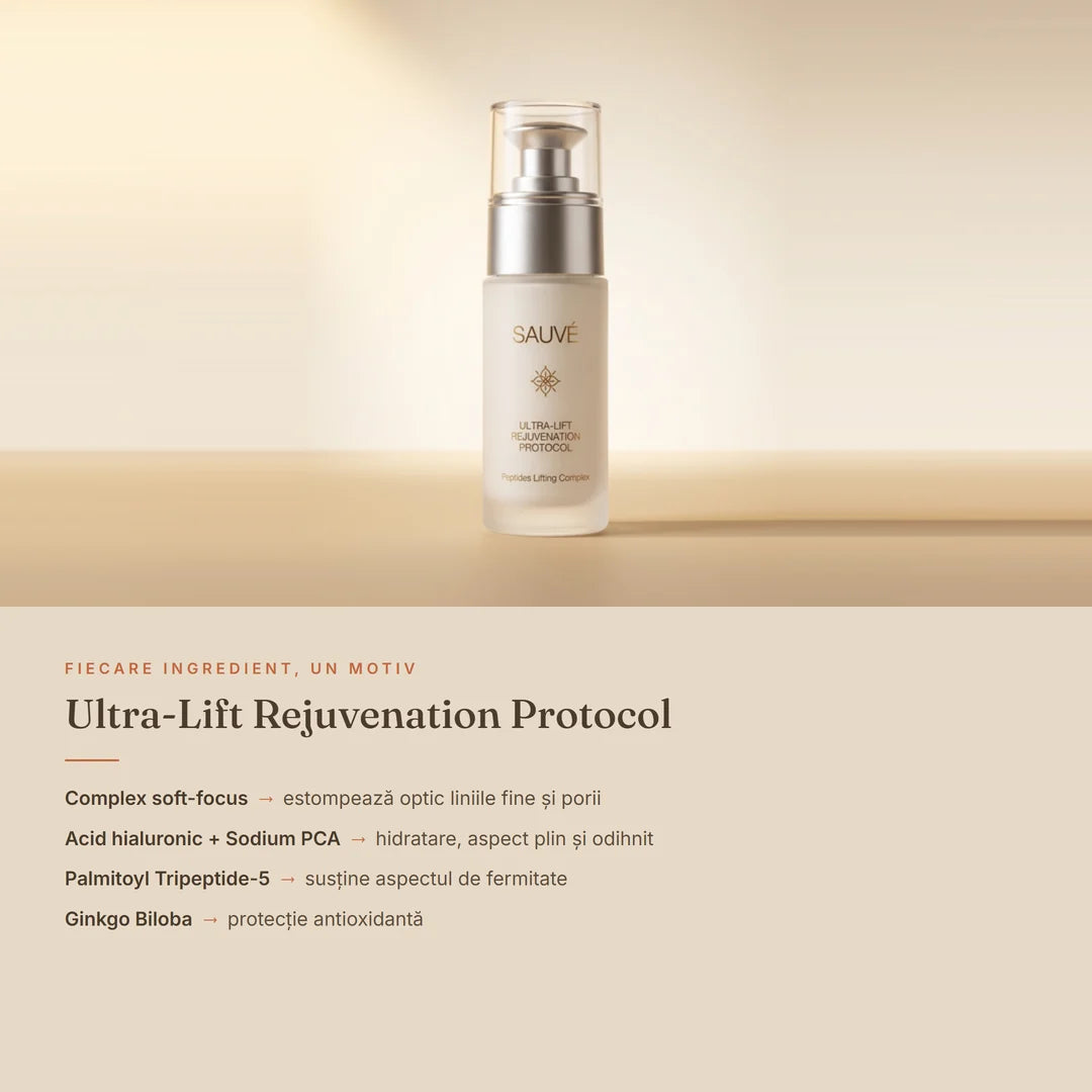 Set Anti-aging Essentials