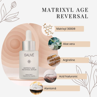 Set rutină Corecție &amp; Regenerare Intensivă (40+)