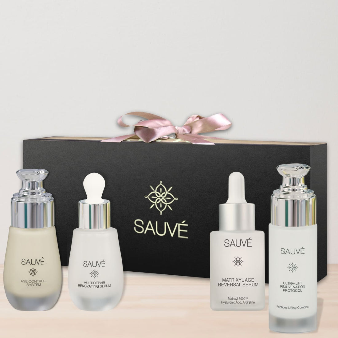 Set Rutină Corecție & Regenerare Intensivă (40+)