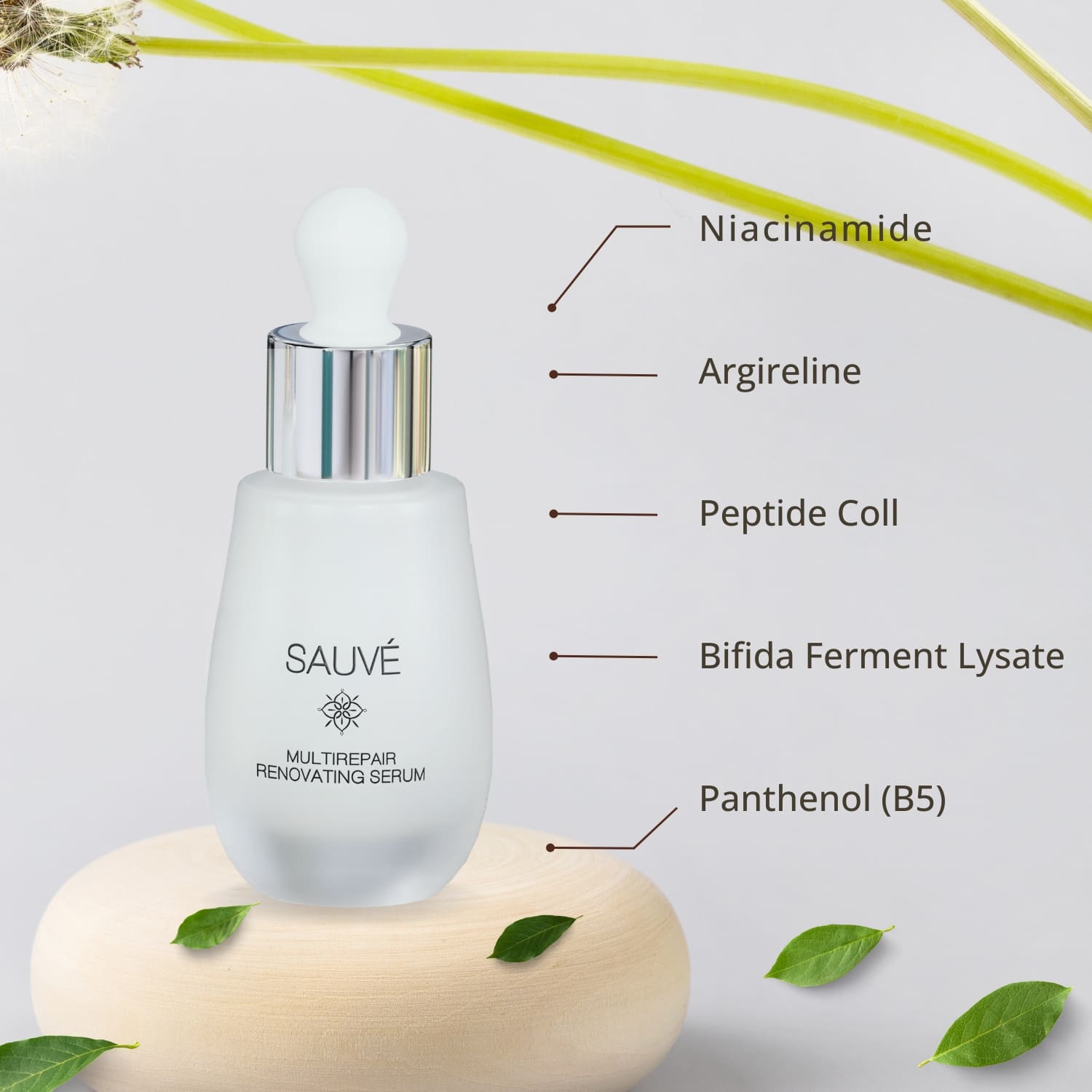 Multi Repair Renovating Serum - Ser probiotic cu niacinamidă, peptide și colagen vegetal