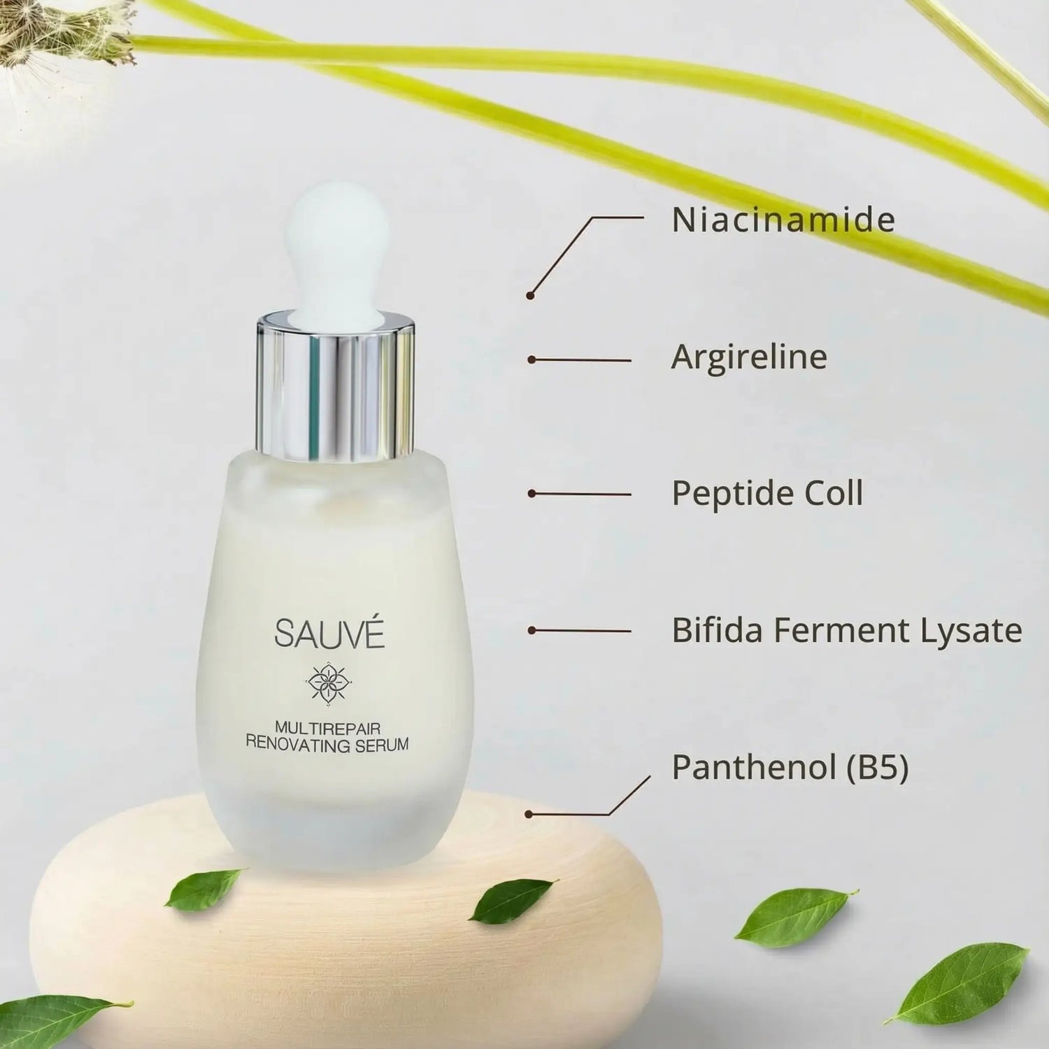 MultiRepair Renovating Serum - Ser probiotic cu niacinamidă, peptide și colagen vegetal