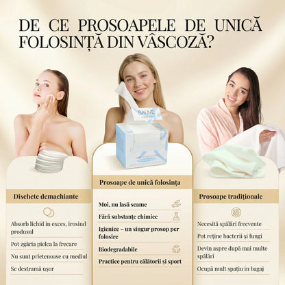 Prosoape Faciale XL din Vâscoză Super Absorbante de Unică Folosință Clear Skin