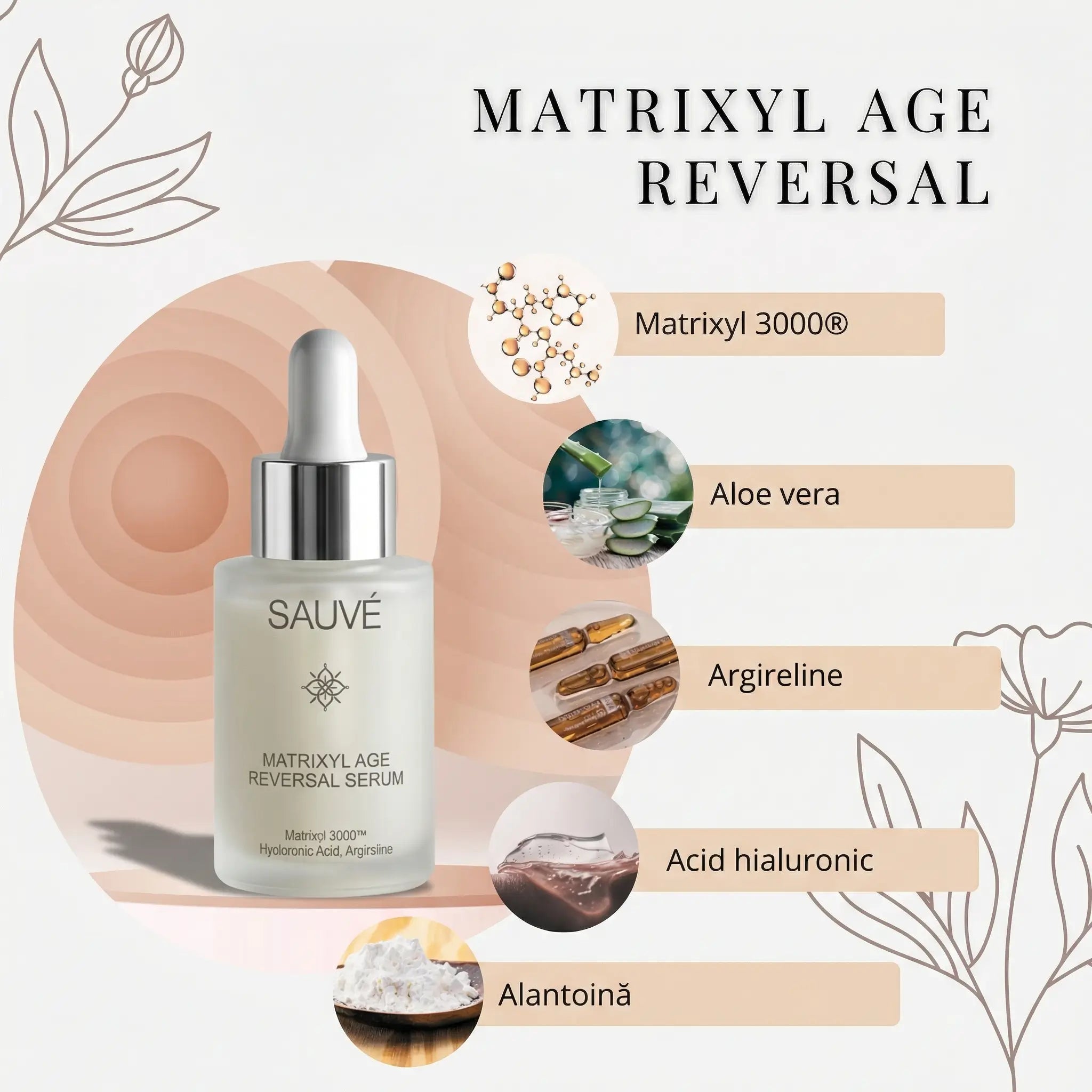 Set Rutină Corecție &amp; Regenerare Intensivă (40+)