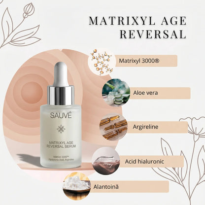 Set Rutină Corecție &amp; Regenerare Intensivă (40+)