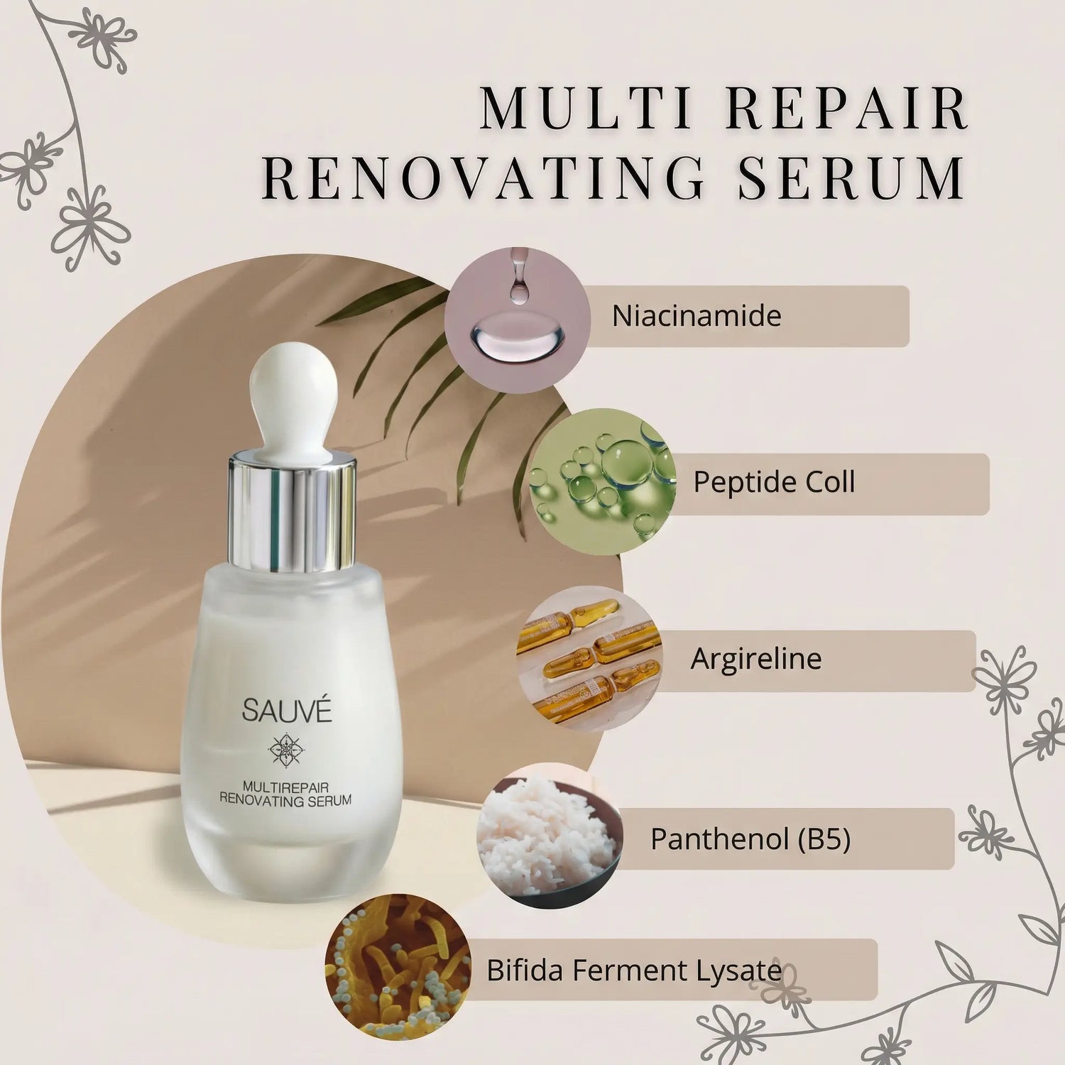 Set Rutină Anti-Aging (30+)