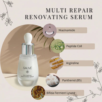 Set Rutină Skinimalism