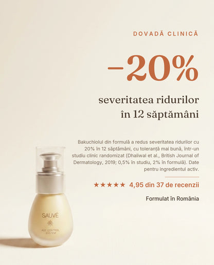 Age Control System - dovadă clinică: -20% severitatea ridurilor în 12 săptămâni