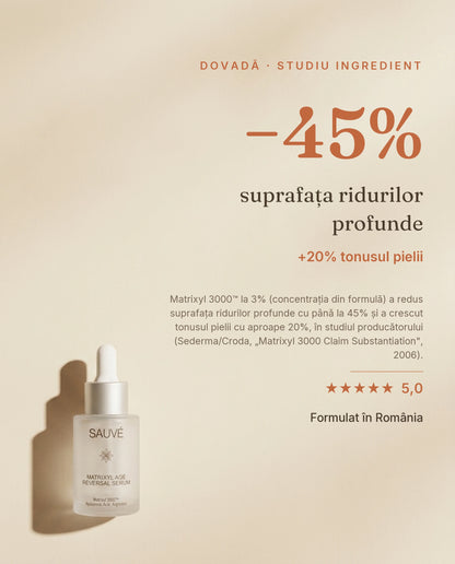 Matrixyl Age Reversal - dovadă: -45% suprafața ridurilor profunde