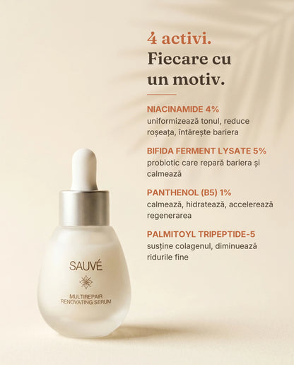 MultiRepair - ingrediente: Niacinamide 4%, Bifida probiotic, peptide