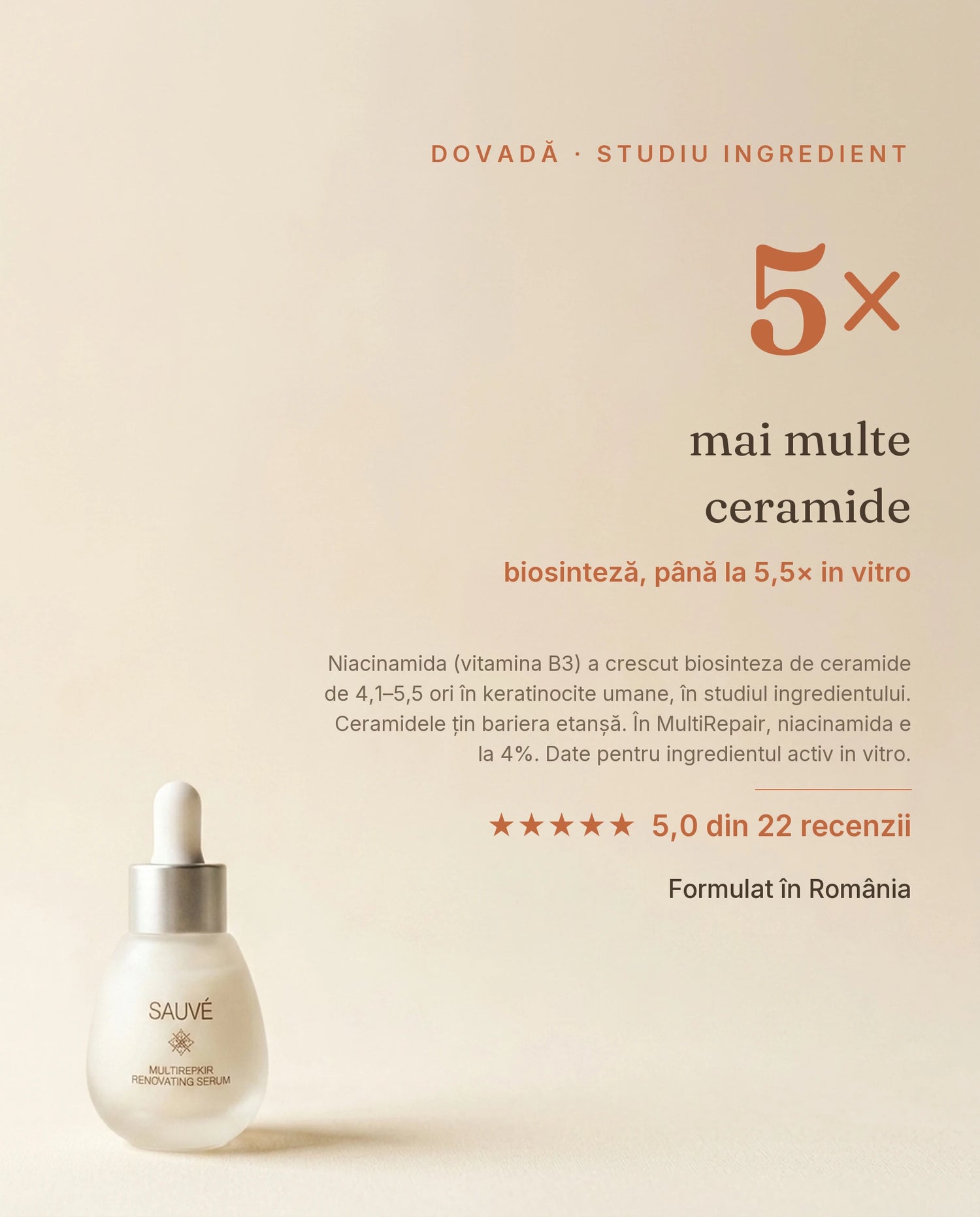 MultiRepair - dovadă: 5x mai multe ceramide cu niacinamidă