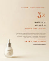 MultiRepair - dovadă: 5x mai multe ceramide cu niacinamidă