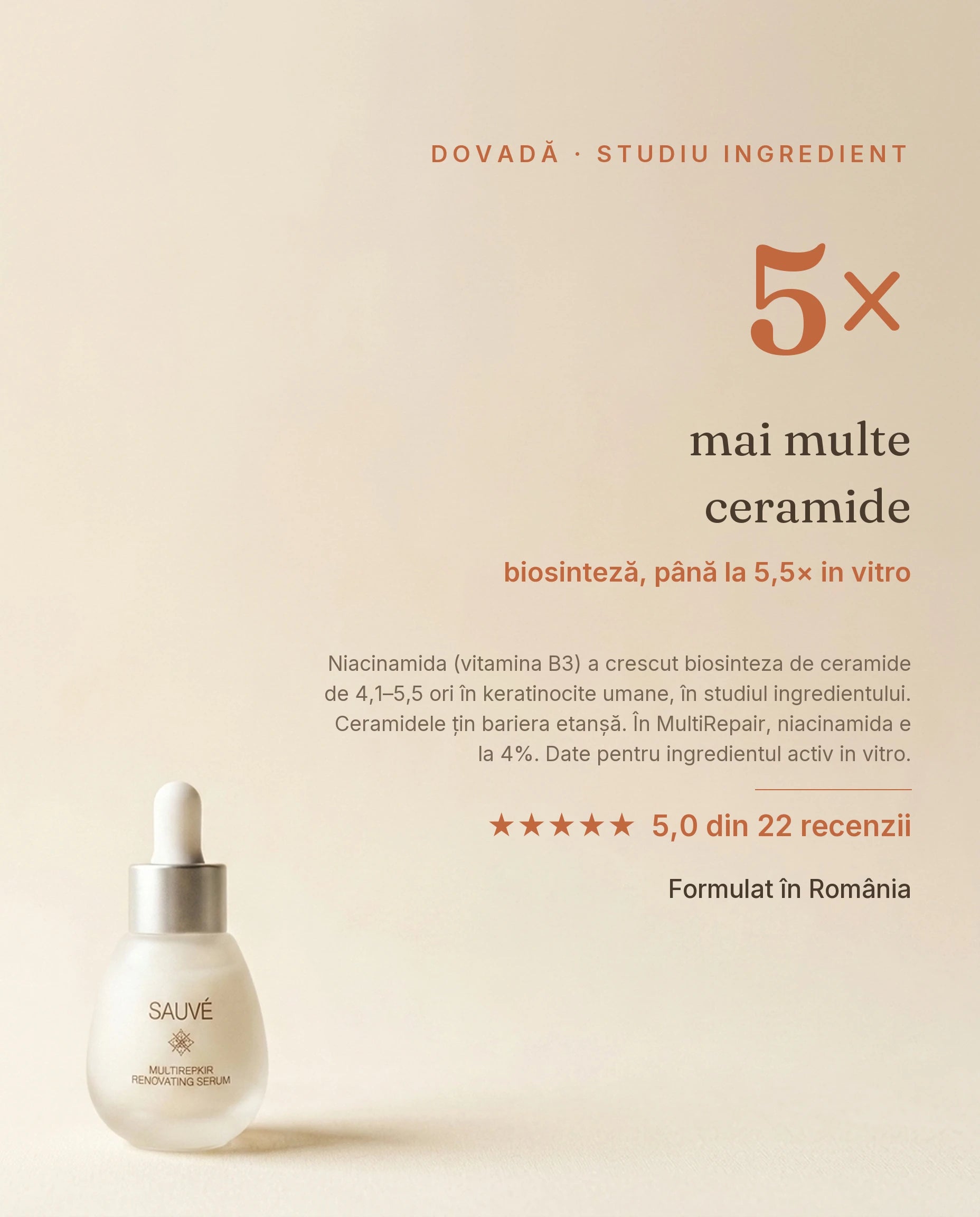 MultiRepair - dovadă: 5x mai multe ceramide cu niacinamidă