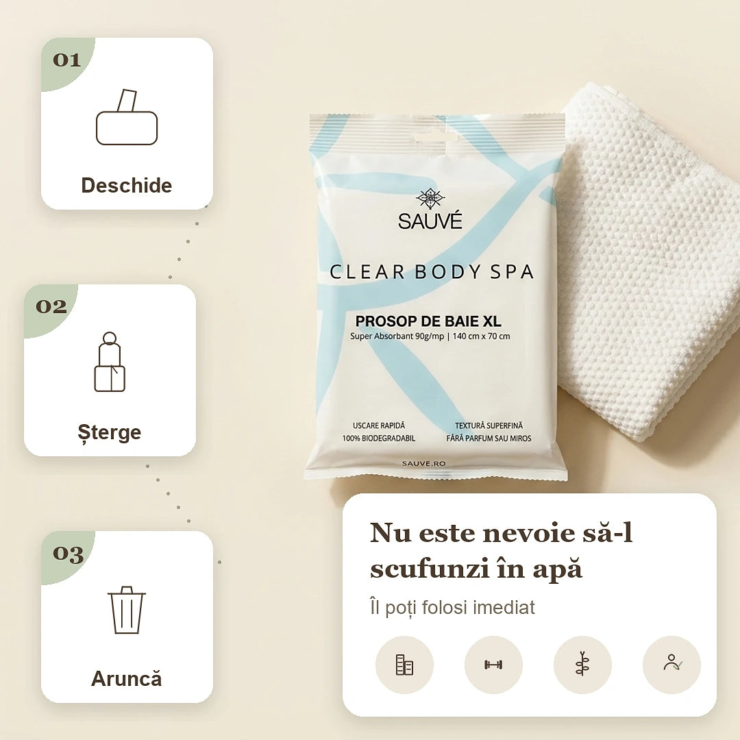 Prosoape de corp Clear Body SPA - utilizare