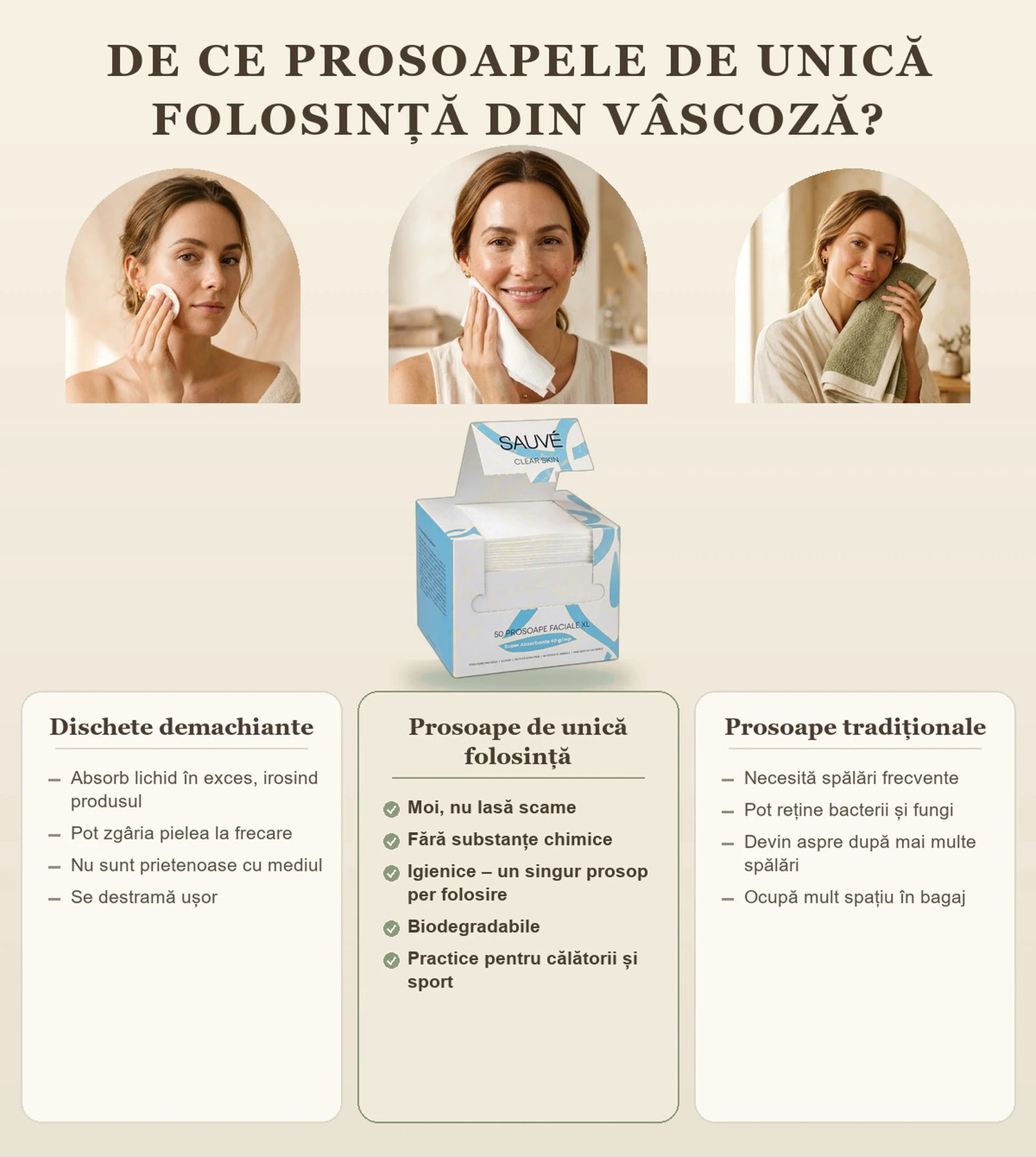 De ce prosoapele de unică folosință din vâscoză: moi, fără scame, fără substanțe chimice, un singur prosop per folosire