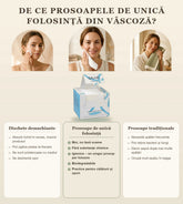 De ce prosoapele de unică folosință din vâscoză: moi, fără scame, fără substanțe chimice, un singur prosop per folosire