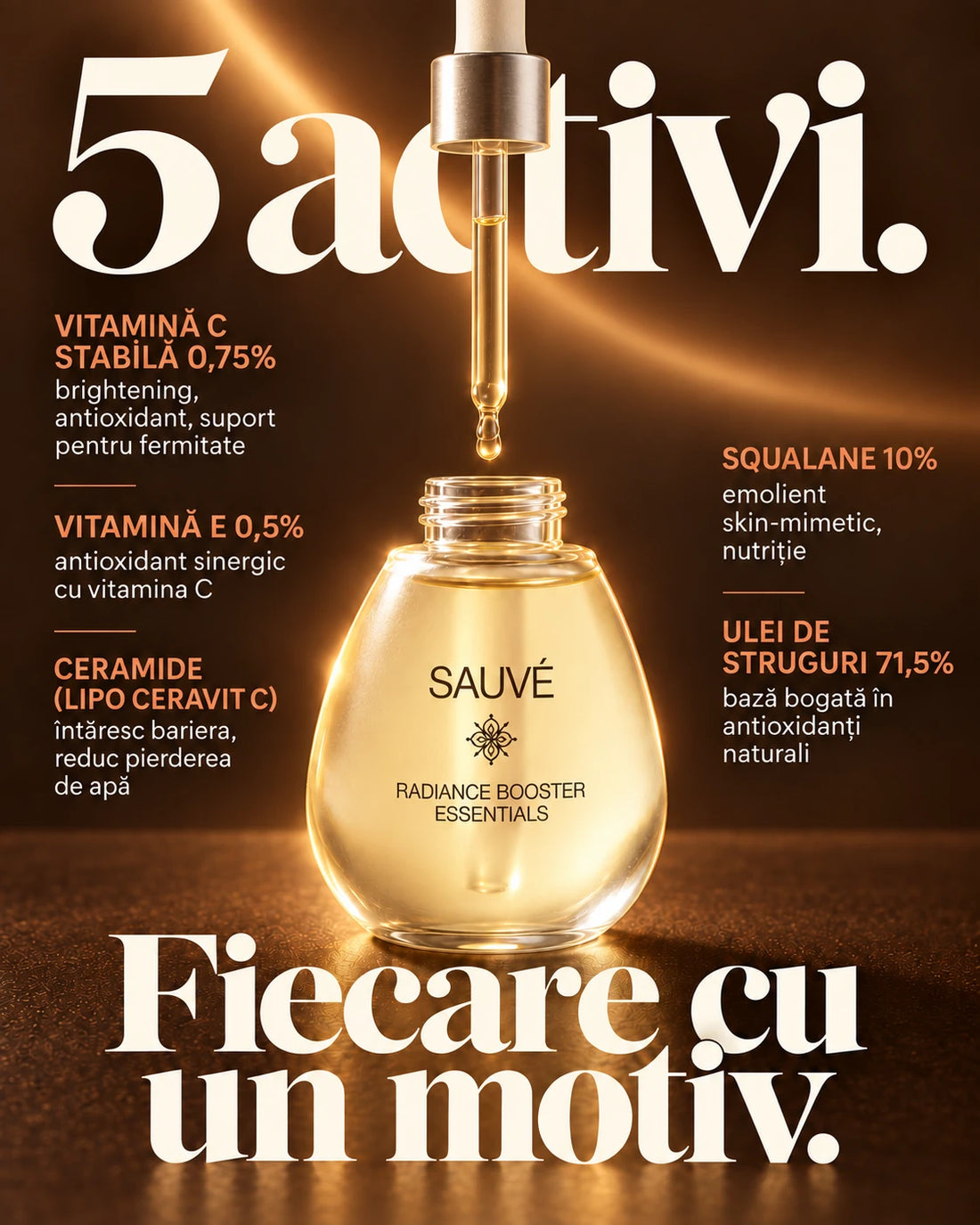 Radiance Booster Essentials - ingrediente active, fiecare cu un motiv